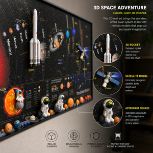 3D Space-Themed Wall Art Panel for Kids Room Decor, Vibrant Multicolor Finish, 60x80cm