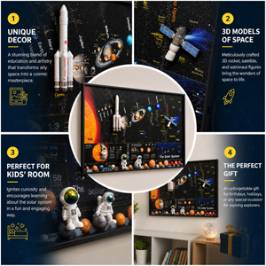 3D Space-Themed Wall Art Panel for Kids Room Decor, Vibrant Multicolor Finish, 60x80cm