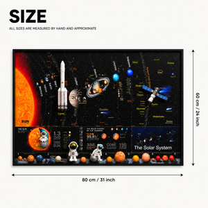 3D Space-Themed Wall Art Panel for Kids Room Decor, Vibrant Multicolor Finish, 60x80cm
