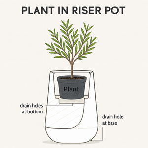 Set of 2 Modern Tall Indoor Self Watering Decorative Plant Pot, 33 in Contemporary Flower Pot Home, Office, Garden Decoration, Gift-Sona Casa