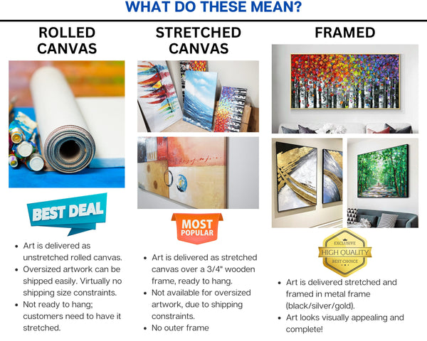 what do these mean? rolled canvass stretched canvass